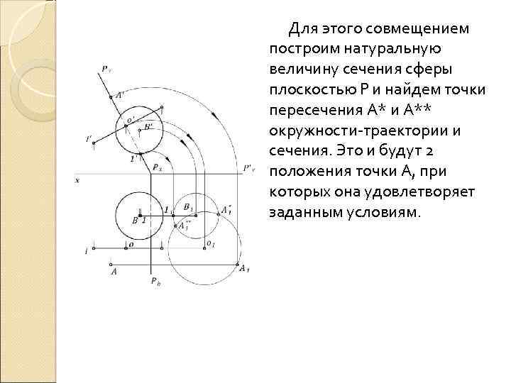 Для этого совмещением построим натуральную величину сечения сферы плоскостью P и найдем точки пересечения