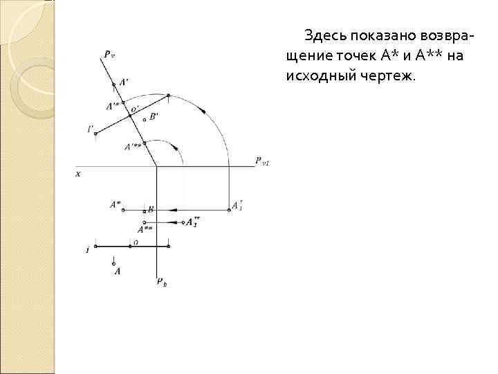 Здесь показано возвращение точек А* и А** на исходный чертеж. 