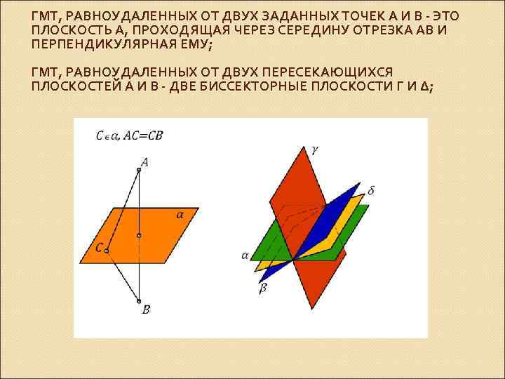 Геометрическое множество