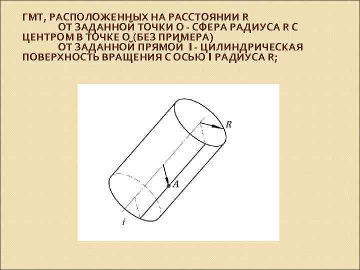 ГМТ, РАСПОЛОЖЕННЫХ НА РАССТОЯНИИ R ОТ ЗАДАННОЙ ТОЧКИ О - СФЕРА РАДИУСА R С