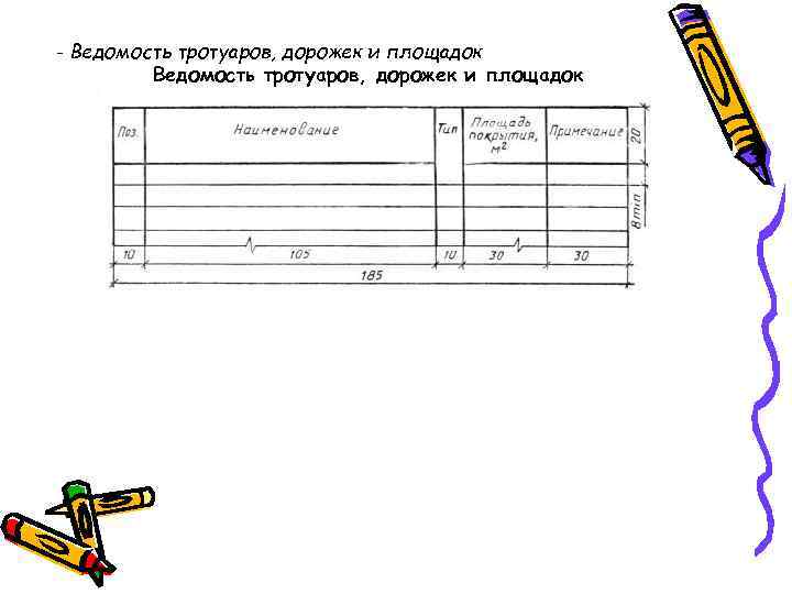 - Ведомость тротуаров, дорожек и площадок 
