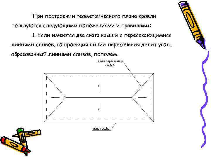 При построении геометрического плана кровли пользуются следующими положениями и правилами: 1. Если имеются два