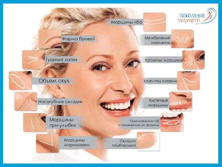 Какие заболевания лечит косметолог? 