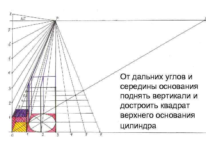 От дальних углов и середины основания поднять вертикали и достроить квадрат верхнего основания цилиндра