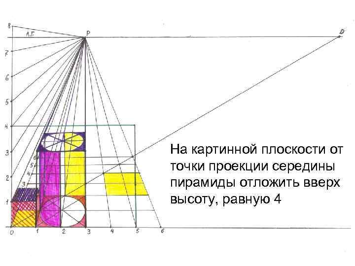 На картинной плоскости от точки проекции середины пирамиды отложить вверх высоту, равную 4 