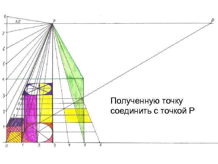 Полученную точку соединить с точкой Р 