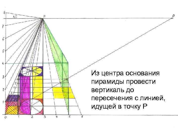 Из центра основания пирамиды провести вертикаль до пересечения с линией, идущей в точку Р