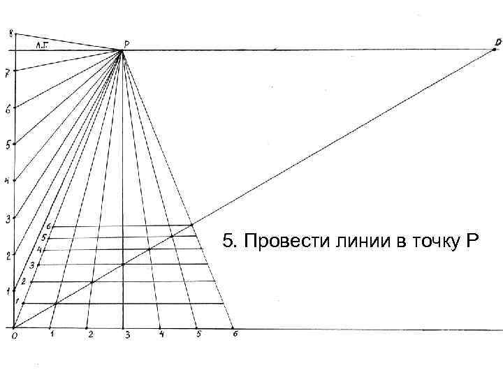 Стул во фронтальной перспективе