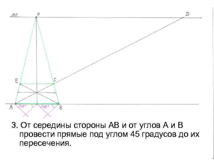 Середина стороны