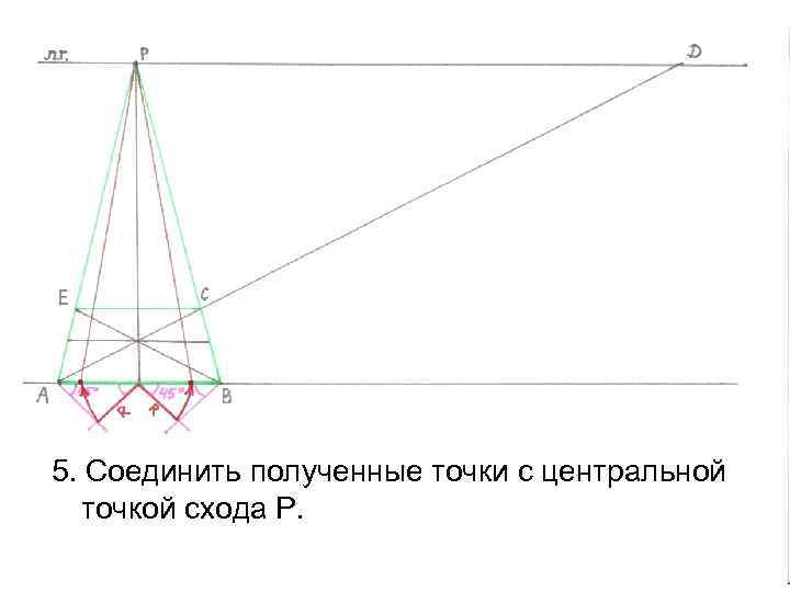 5. Соединить полученные точки с центральной точкой схода Р. 