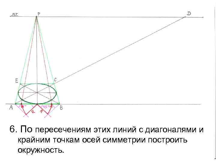6. По пересечениям этих линий с диагоналями и крайним точкам осей симметрии построить окружность.