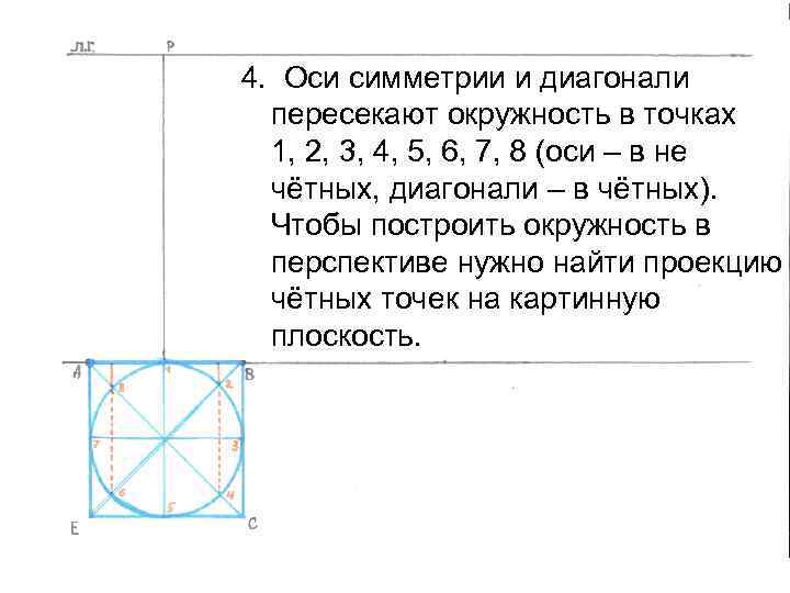 Через точку пересечения диагонали окружности. Симметрия окружности. Ось симметрии окружности. Ось симметрии круга 4 класс. Проведение оси симметрии в круге.