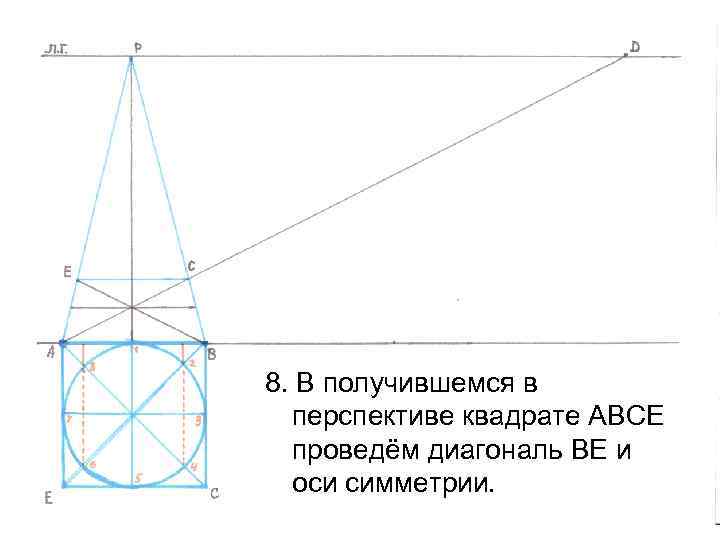 8. В получившемся в перспективе квадрате АВСЕ проведём диагональ ВЕ и оси симметрии. 