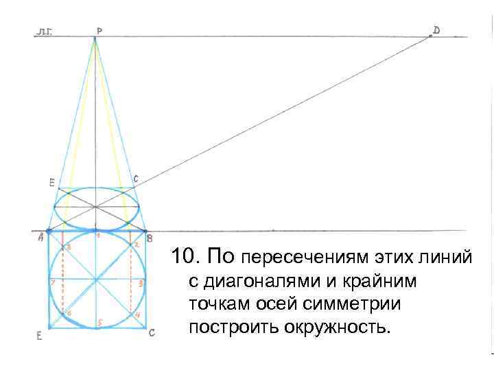 10. По пересечениям этих линий с диагоналями и крайним точкам осей симметрии построить окружность.