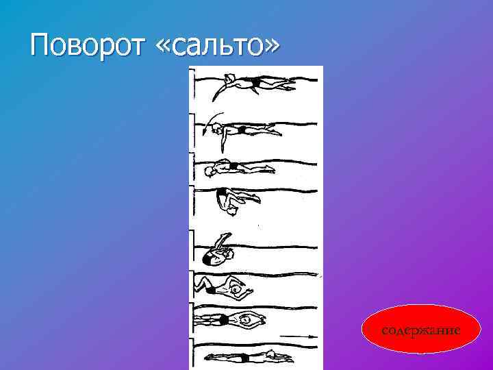 Поворот «сальто» содержание 