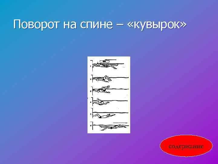 Поворот на спине – «кувырок» содержание 