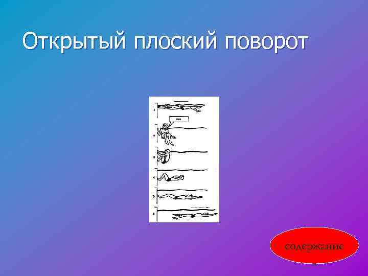 Открытый плоский поворот содержание 