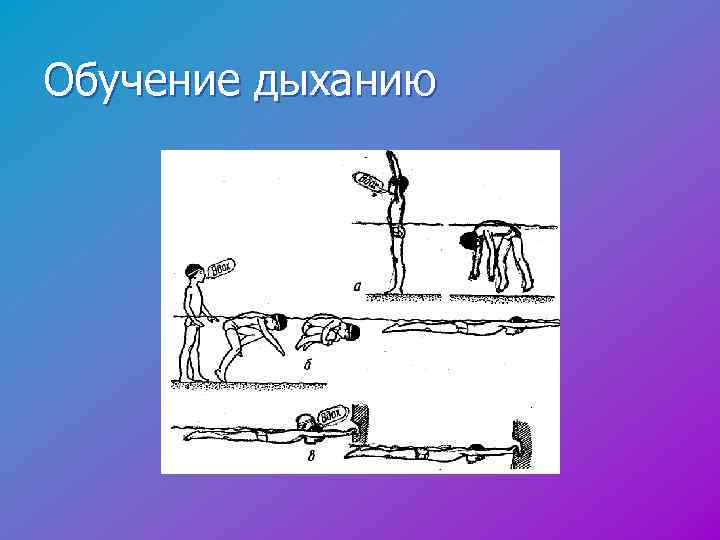 Обучение дыханию 