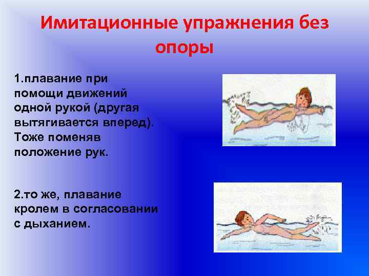 Упражнения без движений. Имитационные упражнения. Имитационные упражнения в плавании. Имитационные упражнения на суше плавание. Дыхательные упражнения пловца.