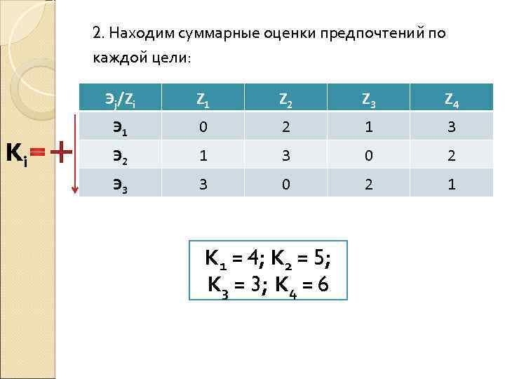 Метод предпочтения. Матрица предпочтений. Матрица предпочтений пример. Решение матрицы предпочтений. Составить матрицу предпочтений.