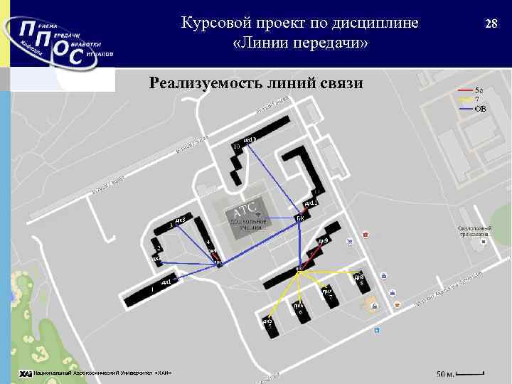Курсовой проект по дисциплине «Линии передачи» Реализуемость линий связи Национальный Аэрокосмический Университет «ХАИ» 28