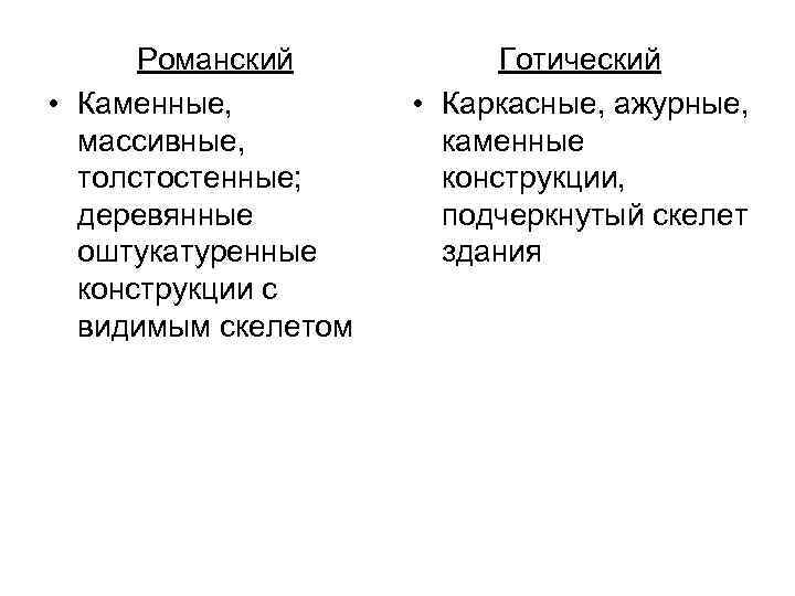 Романский • Каменные, массивные, толстостенные; деревянные оштукатуренные конструкции с видимым скелетом Готический • Каркасные,