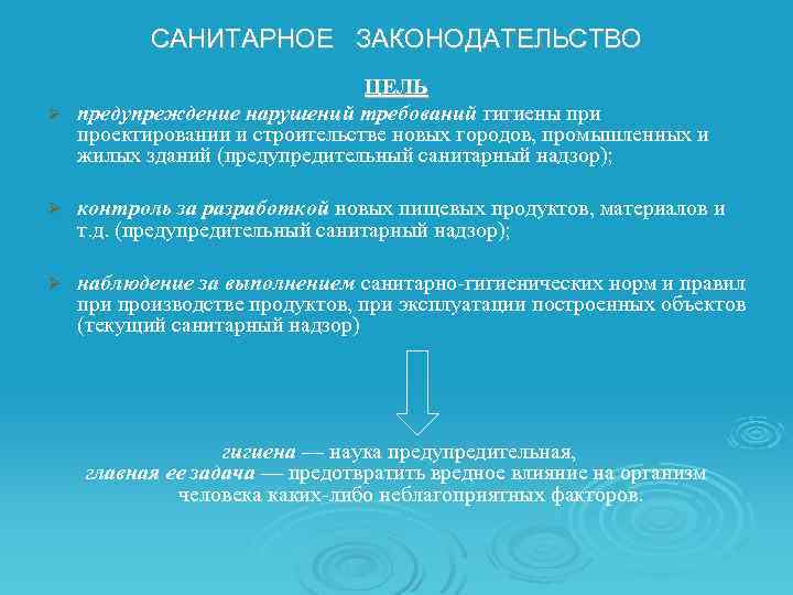 САНИТАРНОЕ ЗАКОНОДАТЕЛЬСТВО ЦЕЛЬ Ø предупреждение нарушений требований гигиены при проектировании и строительстве новых городов,