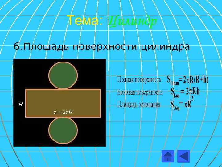 Тема: Цилиндр 6. Плошадь поверхности цилиндра 