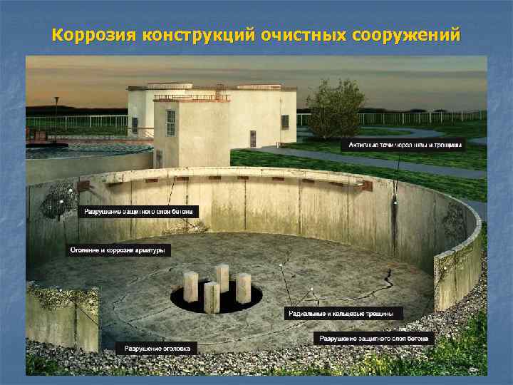 Коррозия конструкций очистных сооружений 