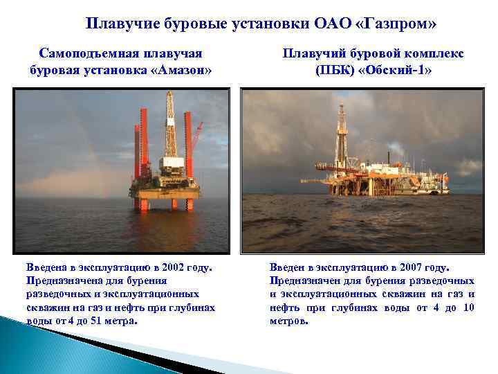 Плавучие буровые установки ОАО «Газпром» Самоподъемная плавучая буровая установка «Амазон» Плавучий буровой комплекс (ПБК)