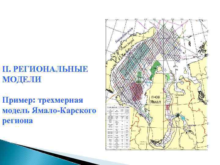 II. РЕГИОНАЛЬНЫЕ МОДЕЛИ Пример: трехмерная модель Ямало-Карского региона 15 