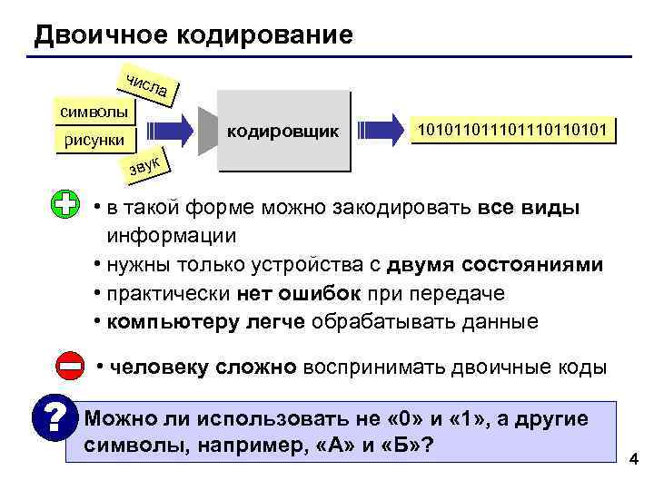 Двоичное кодирование чис ла символы кодировщик рисунки 10101101110110101 звук • в такой форме можно