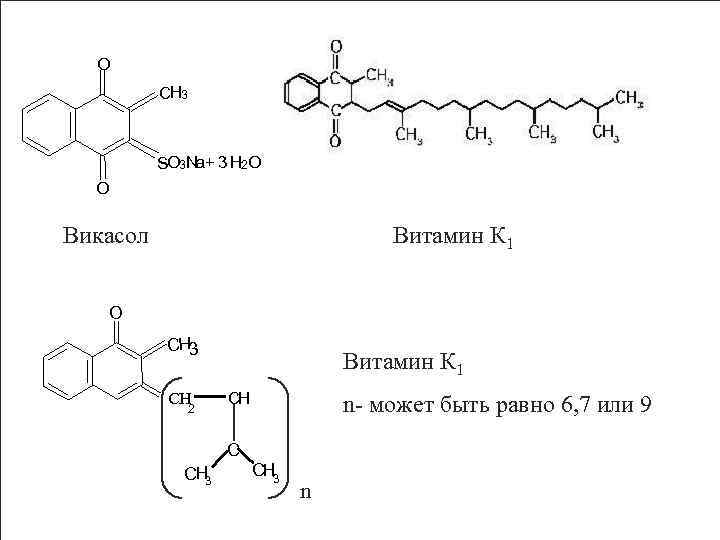 O CH 3 SO 3 Na+ 3 H 2 O O Викасол Витамин К