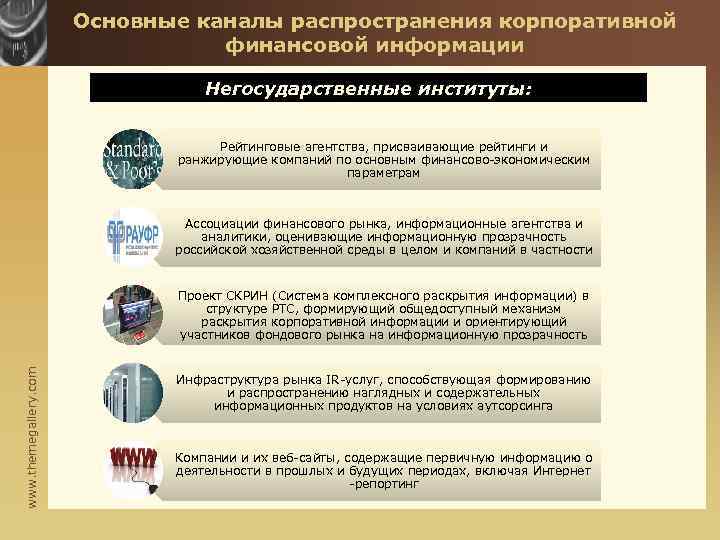 Основные каналы распространения корпоративной финансовой информации Негосударственные институты: Рейтинговые агентства, присваивающие рейтинги и ранжирующие