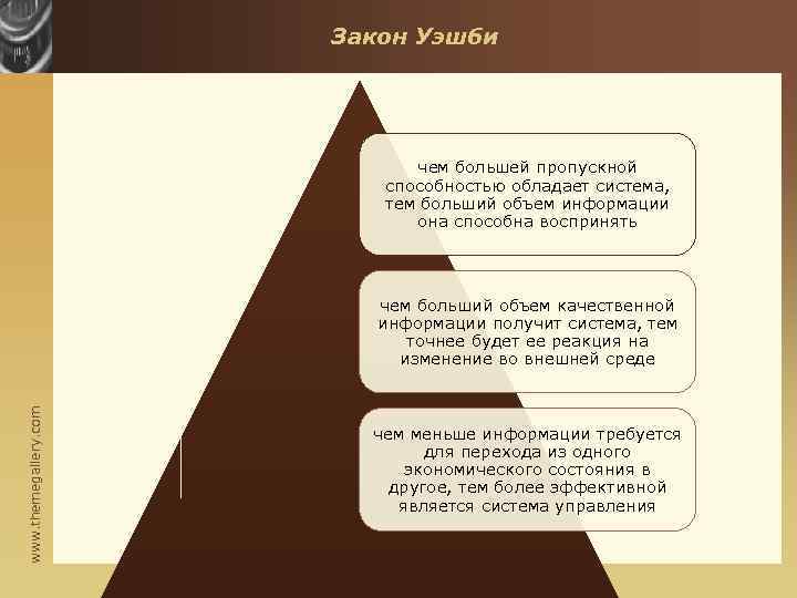 Закон Уэшби чем большей пропускной способностью обладает система, тем больший объем информации она способна