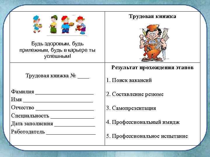 Трудовая книжка Будь здоровым, будь прилежным, будь в карьере ты успешным! Результат прохождения этапов