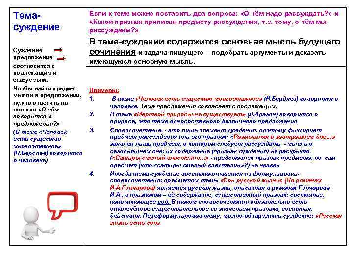 Темасуждение Суждение предложение соотносится с подлежащим и сказуемым. Чтобы найти предмет мысли в предложении,