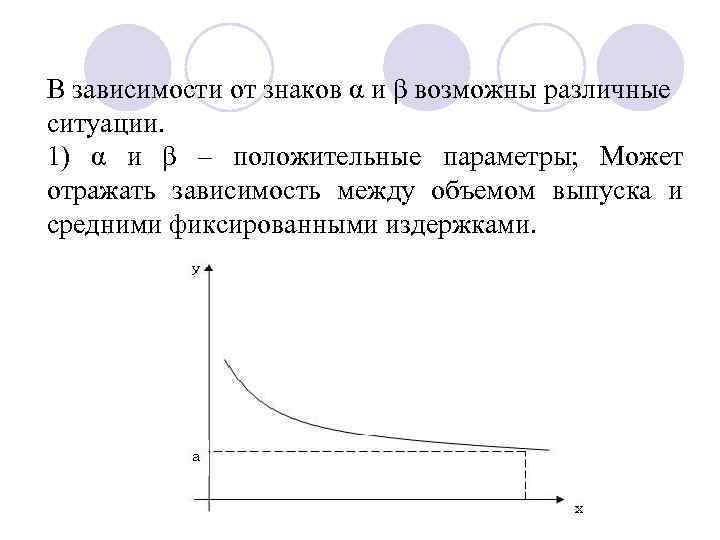 Зависимость отражает