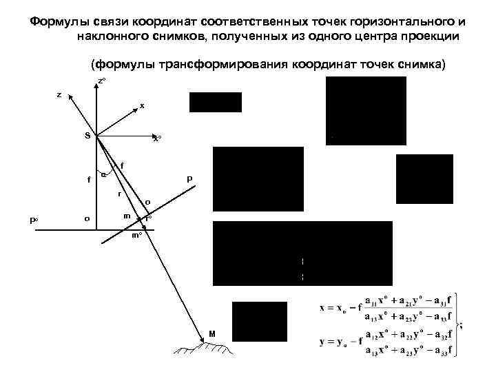 Формулы связи координат соответственных точек горизонтального и наклонного снимков, полученных из одного центра проекции