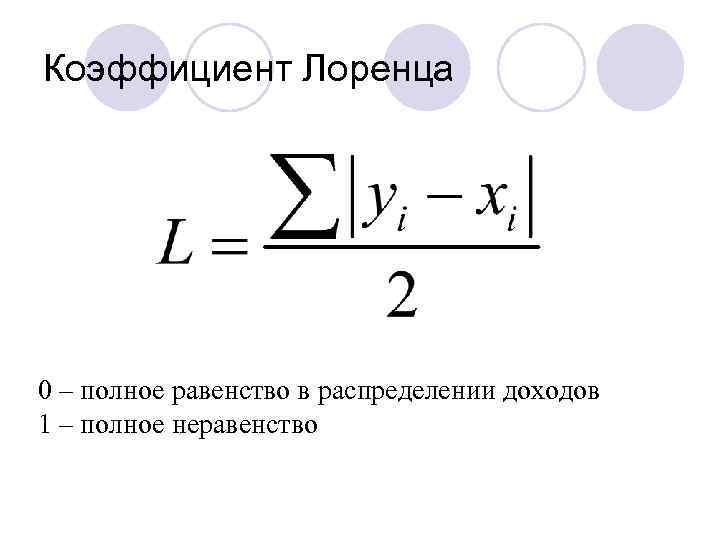 Коэффициент Лоренца 0 – полное равенство в распределении доходов 1 – полное неравенство 