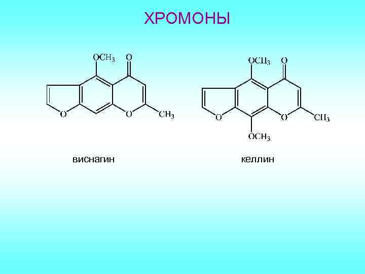 ХРОМОНЫ виснагин келлин 