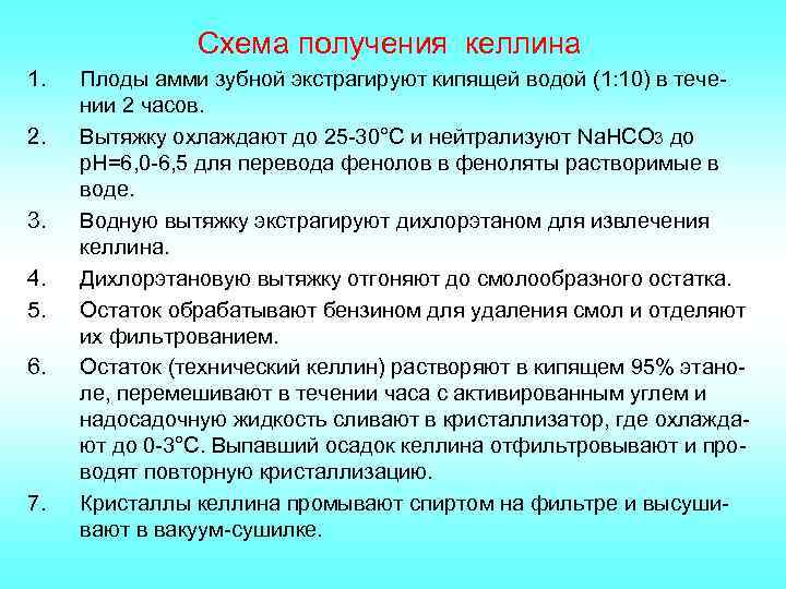 Схема получения келлина 1. 2. 3. 4. 5. 6. 7. Плоды амми зубной экстрагируют