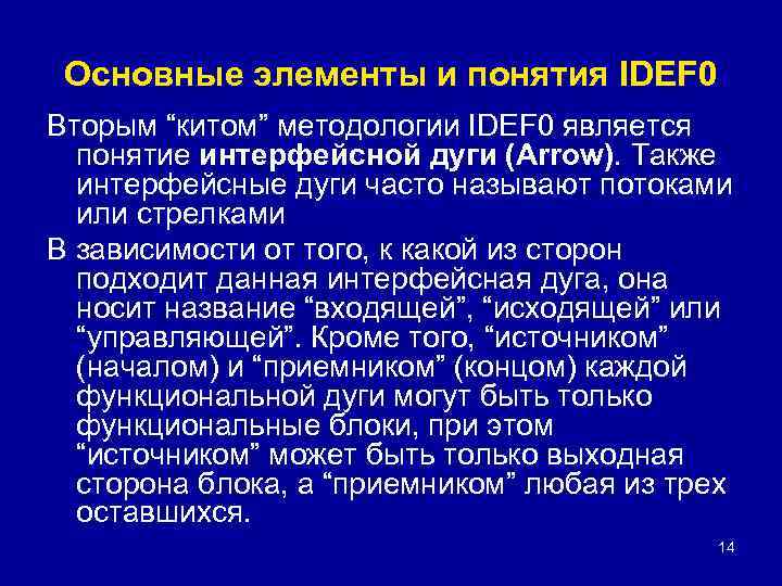 Основные элементы и понятия IDEF 0 Вторым “китом” методологии IDEF 0 является понятие интерфейсной