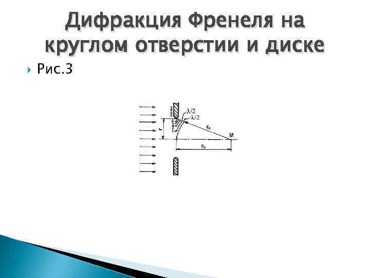 Дифракция Френеля на круглом отверстии и диске Рис. 3 