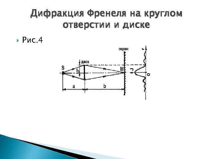 Дифракция Френеля на круглом отверстии и диске Рис. 4 