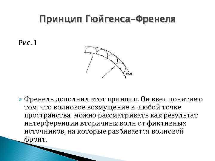 Принцип Гюйгенса-Френеля Рис. 1 Ø Френель дополнил этот принцип. Он ввел понятие о том,