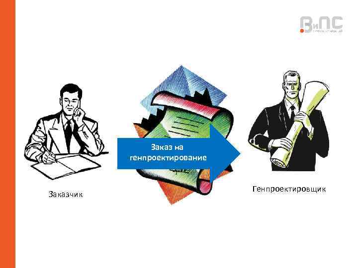 Заказ на генпроектирование Заказчик Генпроектировщик 