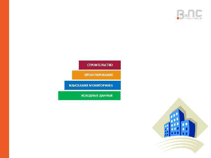 СТРОИТЕЛЬСТВО ПРОЕКТИРОВАНИЕ ИЗЫСКАНИЯ МОНИТОРИНГА 