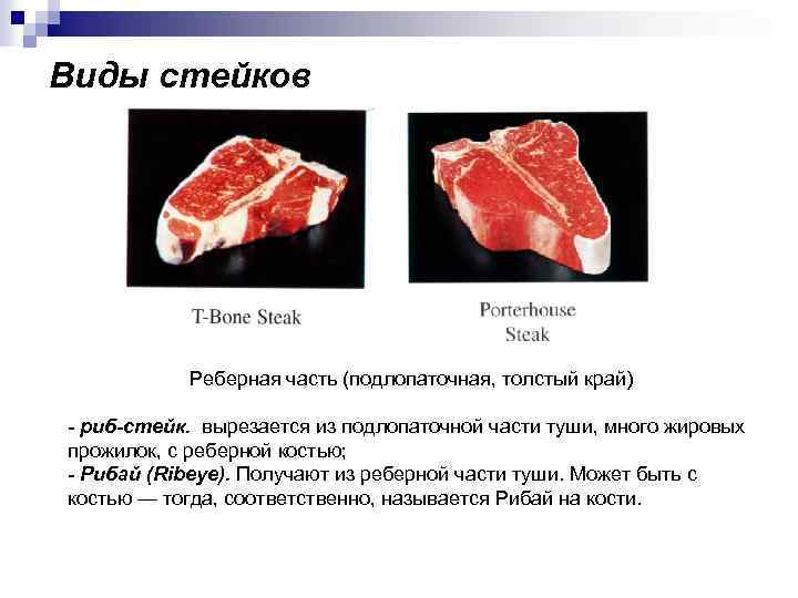 Виды стейков Реберная часть (подлопаточная, толстый край) - риб-стейк. вырезается из подлопаточной части туши,