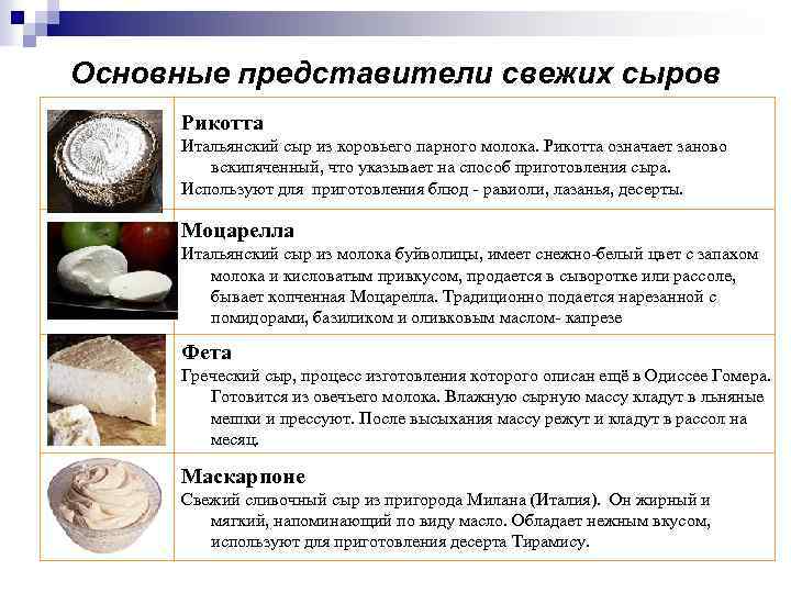 Основные представители свежих сыров Рикотта Итальянский сыр из коровьего парного молока. Рикотта означает заново